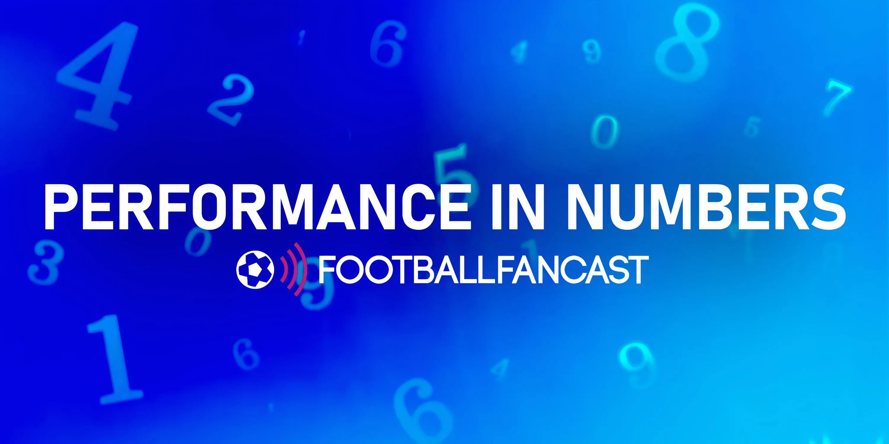 Thống kê hiệu suất trận đấu (Football FanCast).