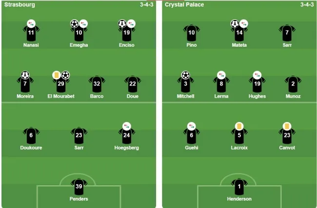 Đội hình xuất phát Strasbourg và Crystal Palace